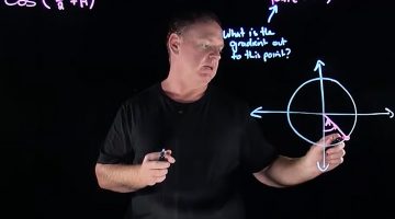 An Interview with Peter West: The Lightboard