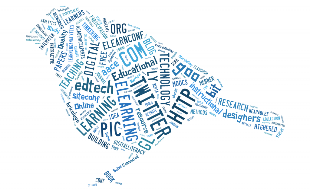 Word Cloud of Top 50 Tweets 2015